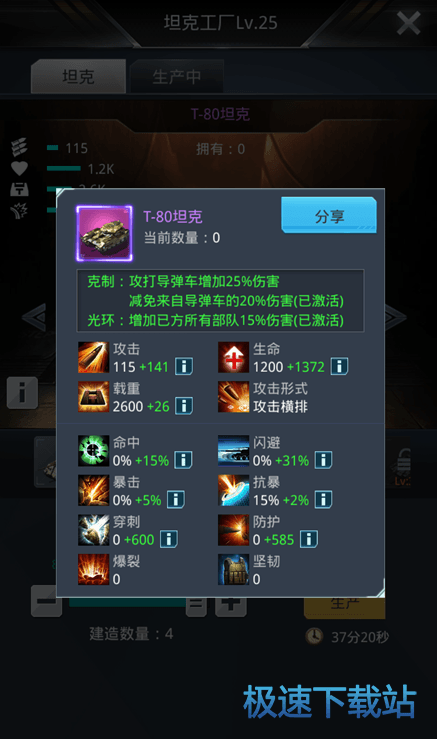 图：四大兵种
