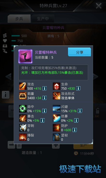 图：四大兵种