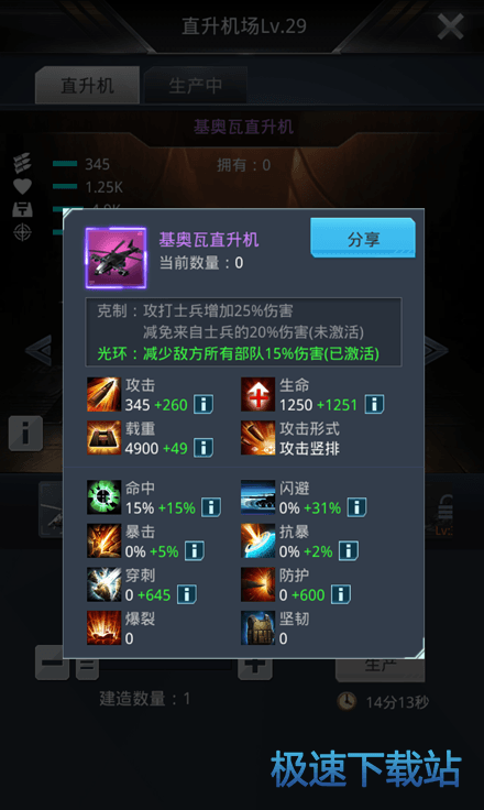 图：四大兵种