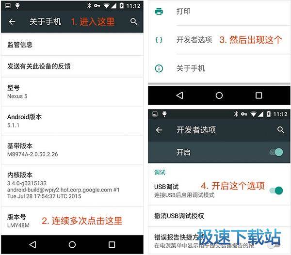 图：使用方法