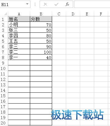 图：分区统计