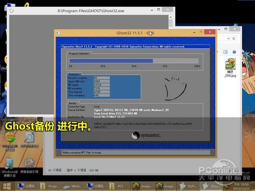 图：Ghost