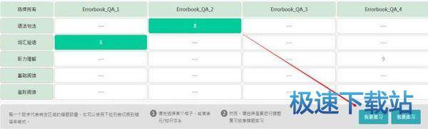 图：错题