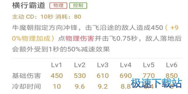 图：王者荣耀