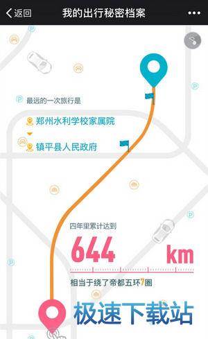 图：秘密档案
