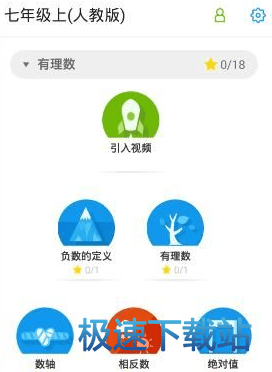 图：使用教程