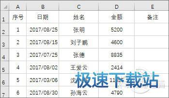 图：美化表格