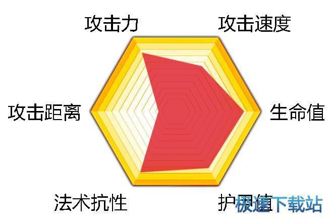 图：盖亚