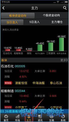 图：功能介绍