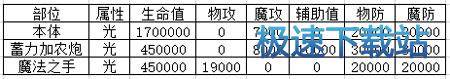 图：切尔莉