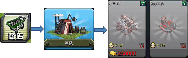 图：机甲狂潮