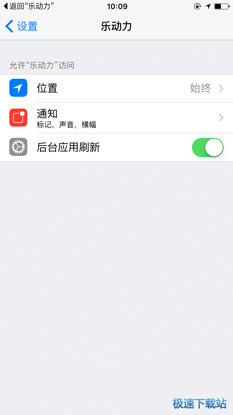 图：功能介绍