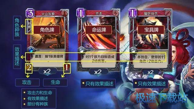 图：新手指南