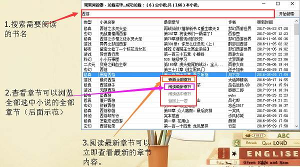 图：用电脑看小说