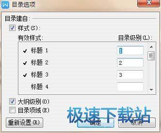 图：目录格式