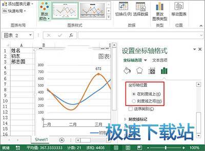 图：业绩趋势图
