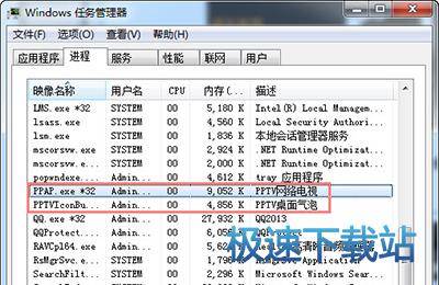 图：P2P流量
