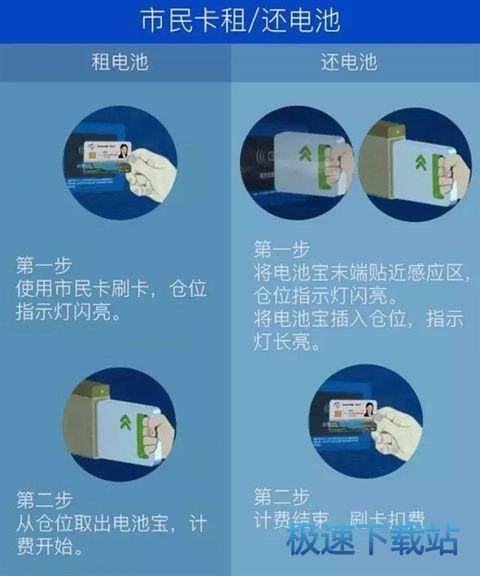 图：智动小红车