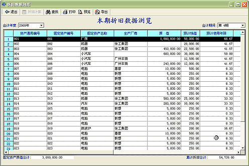 图：日常业务处理