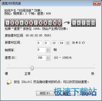 图：快进与慢动作