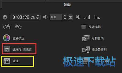 图：快进与慢动作