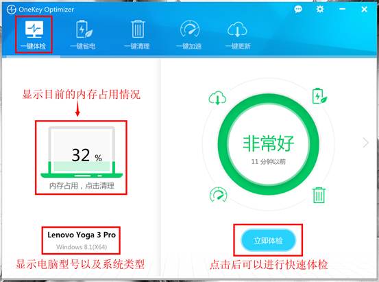 图：使用教程