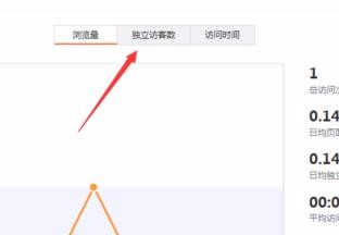 图：最近访客