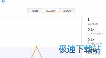 图：最近访客