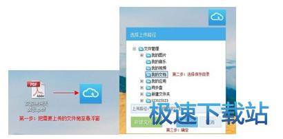 图：使用方法及常见问题
