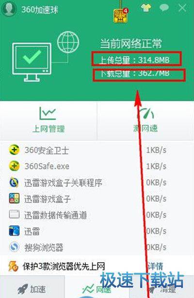 图：流量监控
