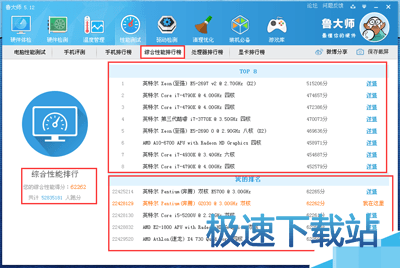 图：显卡跑分排行榜