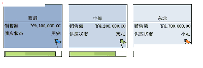 图：数据图形增强