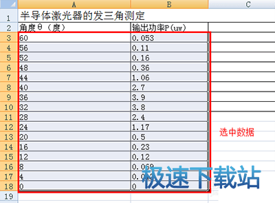 图：曲线拟合