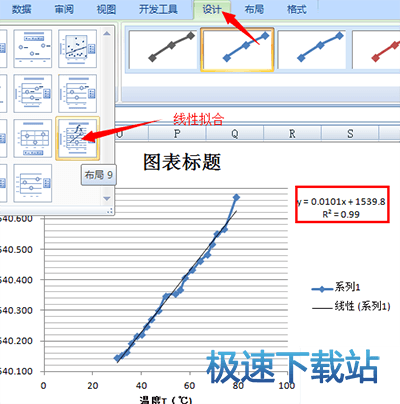 图：曲线拟合