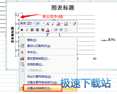 图：曲线拟合