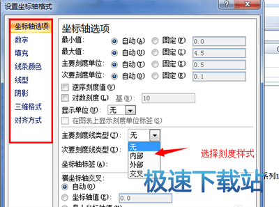 图：曲线拟合