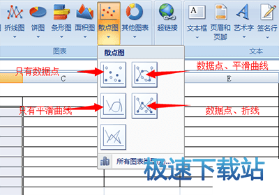 图：曲线拟合