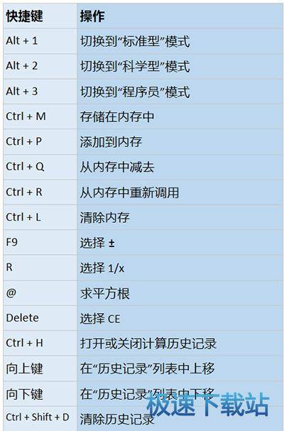 图：Win10