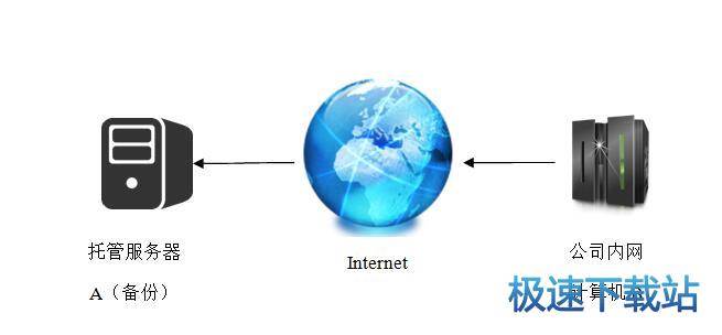 图：使用教程