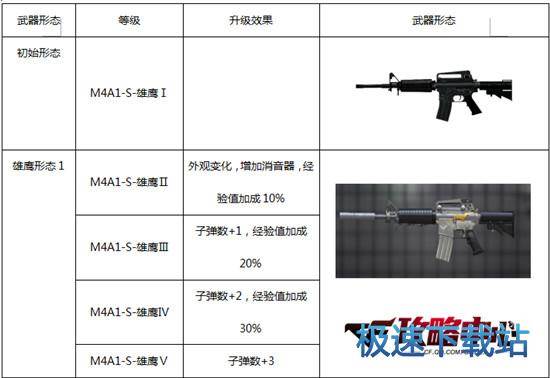 图：皇家骑士与皇家雄鹰