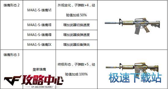 图：皇家骑士与皇家雄鹰