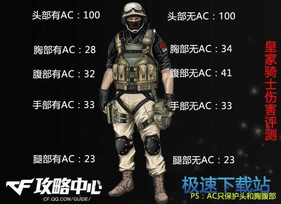 图：皇家骑士与皇家雄鹰