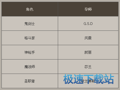 图：技能系统