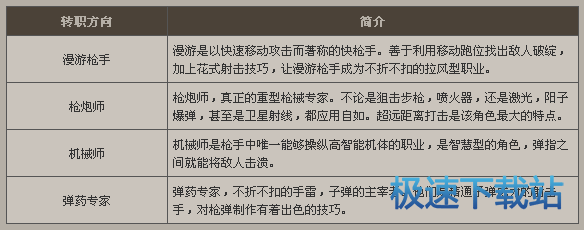 图：男神枪手
