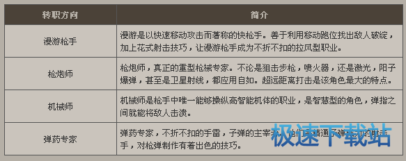 图：女神枪手