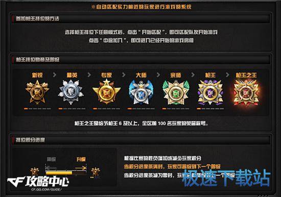 图：穿越火线