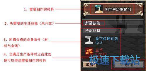 图：生产系统