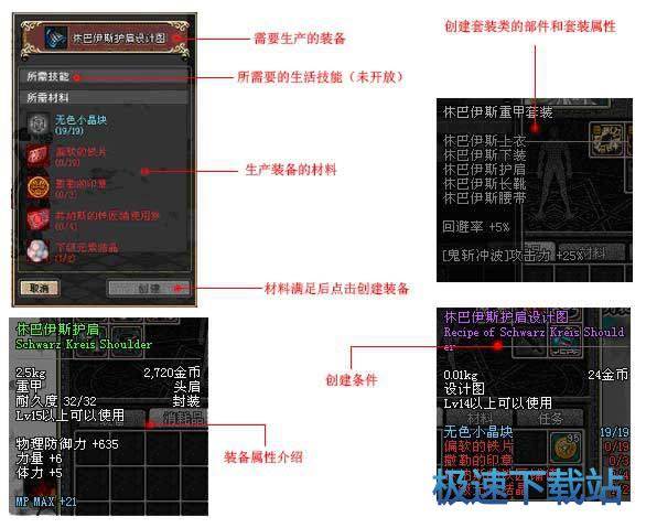 图：生产系统