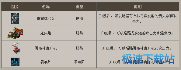 图：守护者祭坛