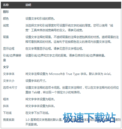 图：注释标签